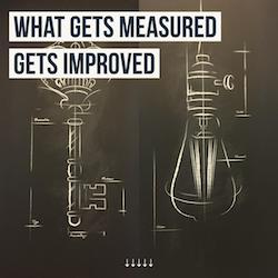 What gets measured gets improved